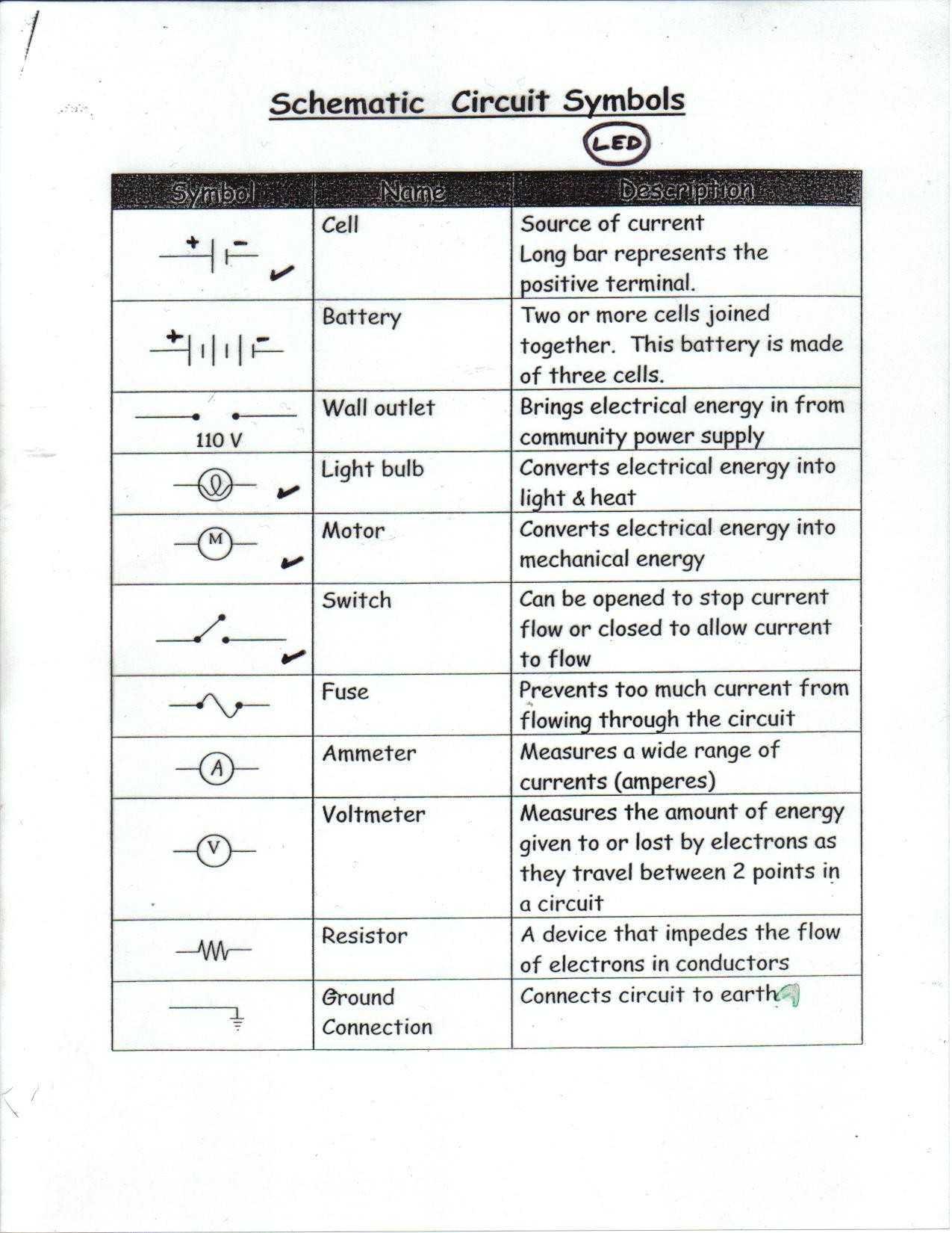 Magnets and Magnetism Worksheet Answers together with 20 New S Electric Circuits Worksheets with Answers