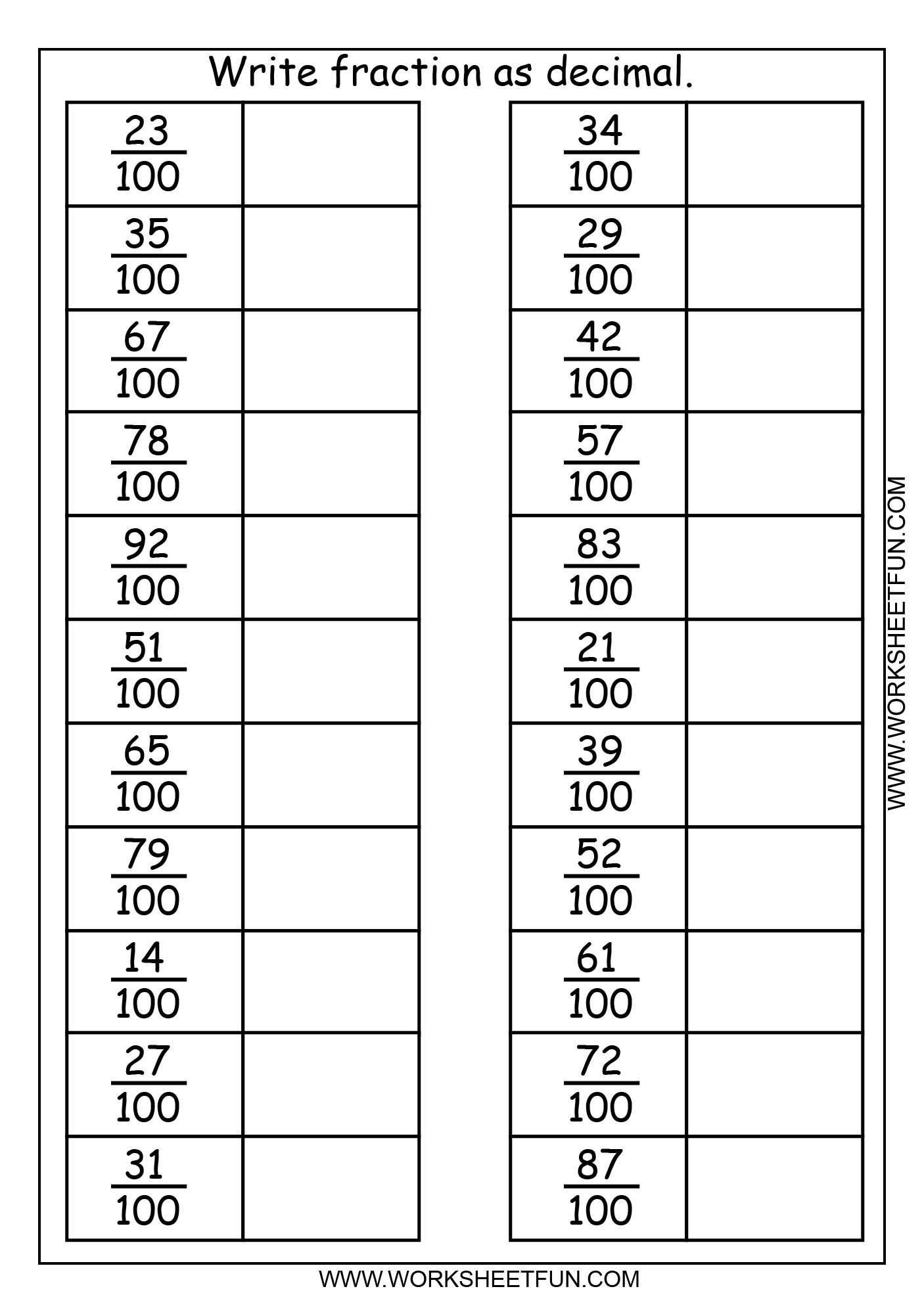 Maths Percentages Worksheets Along with Decimals Fraction Decimal and Percent Worksheet as Printable