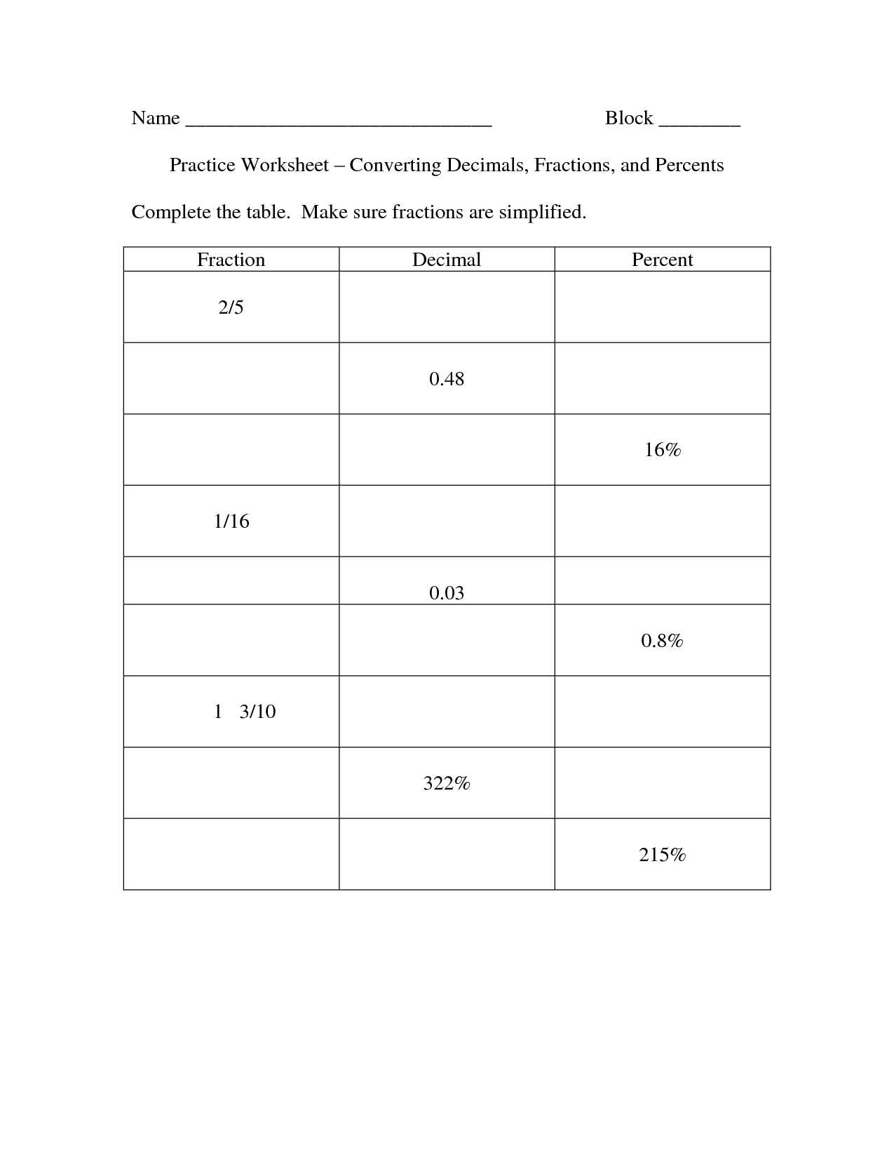Maths Percentages Worksheets with Fraction to Percent Worksheet 5th Grade Percentage Worksheets Basic