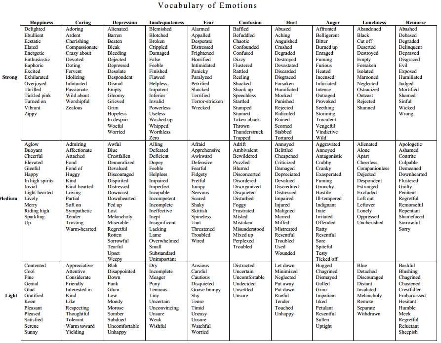 Modal Verbs Ks2 Worksheet and Adjectives