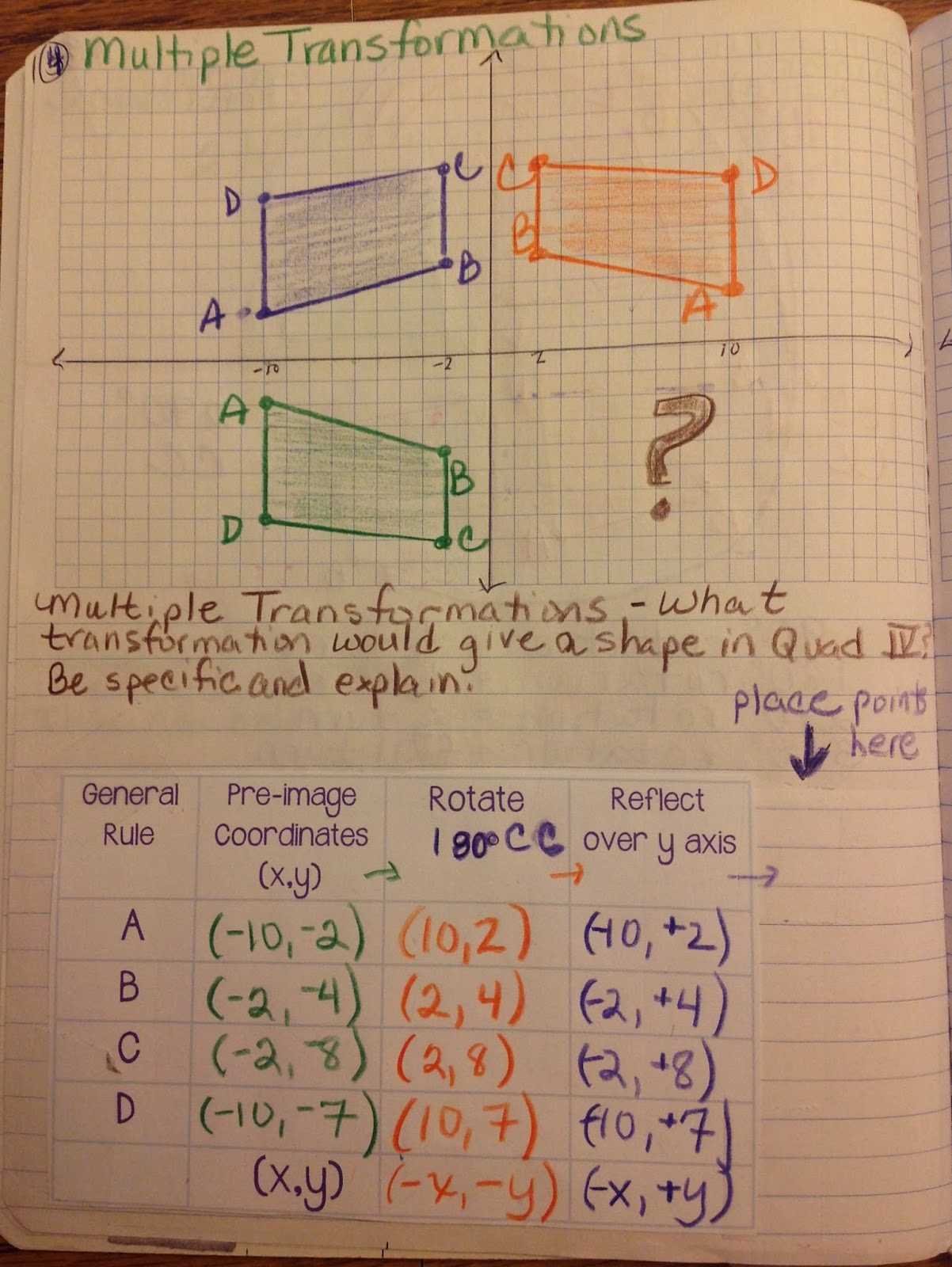 Multiple Transformations Worksheet as Well as Equation Freak More Transformations Interactive Notebook
