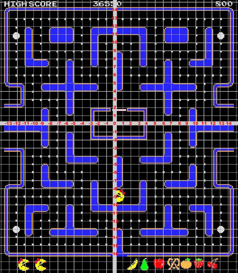 Multiple Transformations Worksheet with How Did they Make Ms Pac Man Robert Kaplinsky