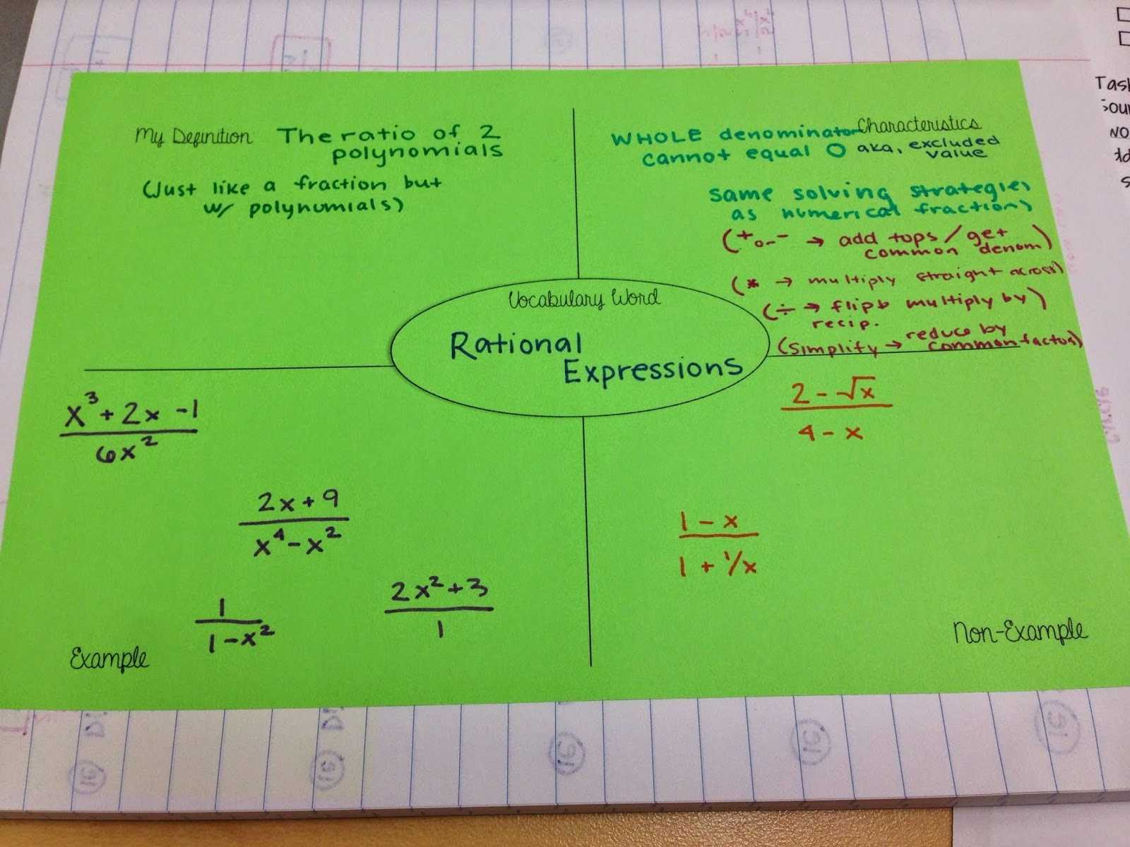 Multiplying Rational Expressions Worksheet Algebra 2 Along with the Secondary Classroom Can Be Fun too 2014