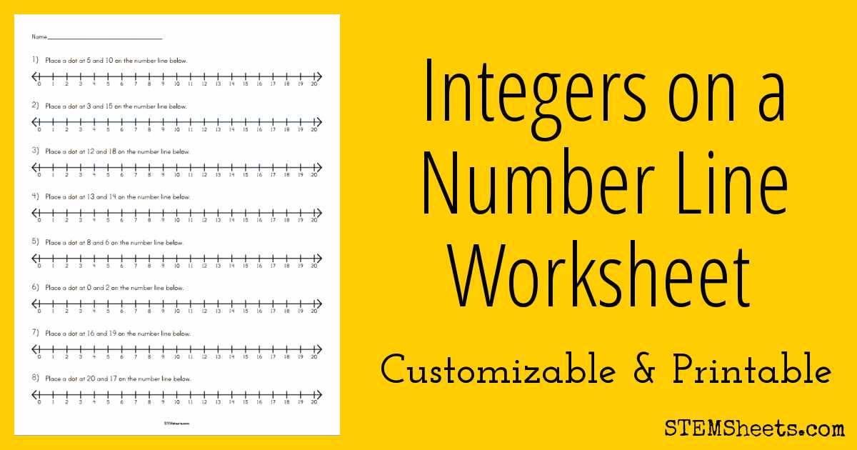 Multiplying Two Digit Numbers Worksheet and Integers On A Number Line Worksheet