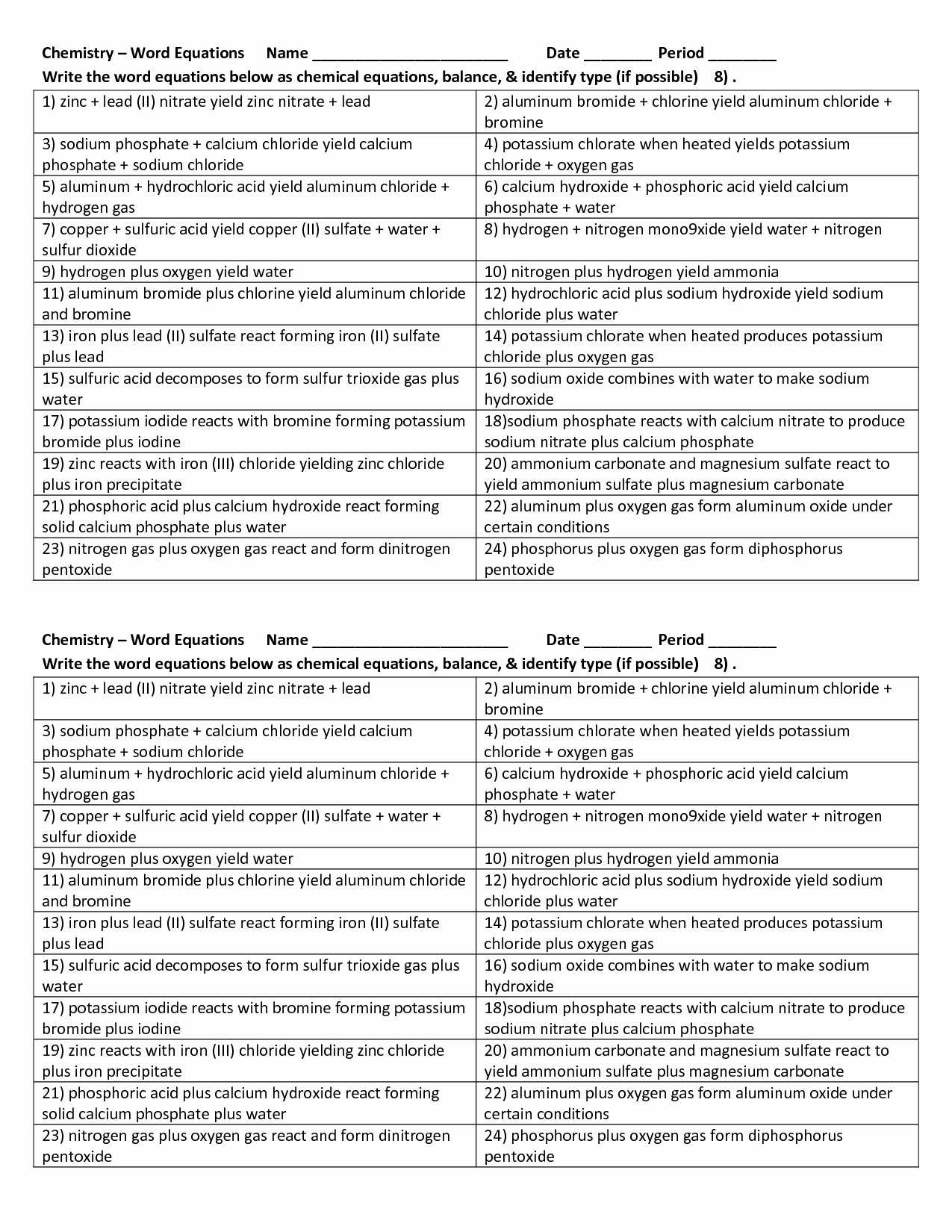 Naming Chemical Compounds Worksheet with Chemical Names and formulas Worksheet Answers Choice Image