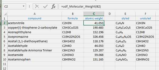 Naming Ionic Compounds Worksheet One as Well as Calculating Molecular Weight Using Excel Stack Overflow
