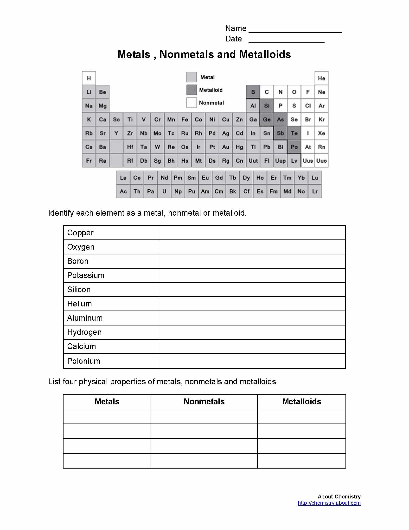 Naming Molecular Compounds Worksheet Answers with 14 Lovely Worksheet Names Ionic Pounds