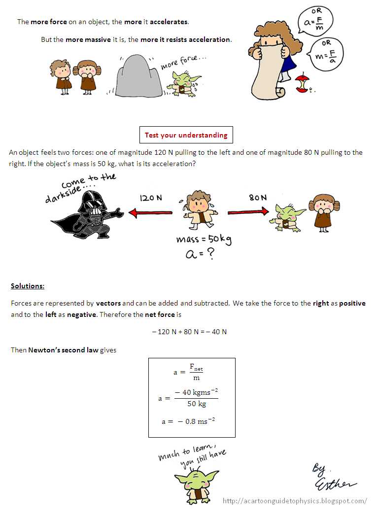 Newton's First Law Worksheet Also A Cartoon Guide to Physics Newton S Second Law Of Motion