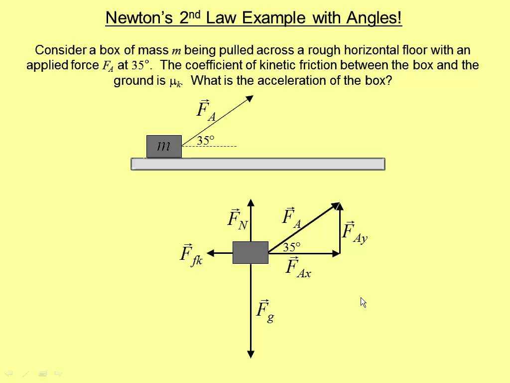 Newton's Second Law Of Motion Worksheet Answers as Well as Newtonampaposs 2nd Law Example with Angles