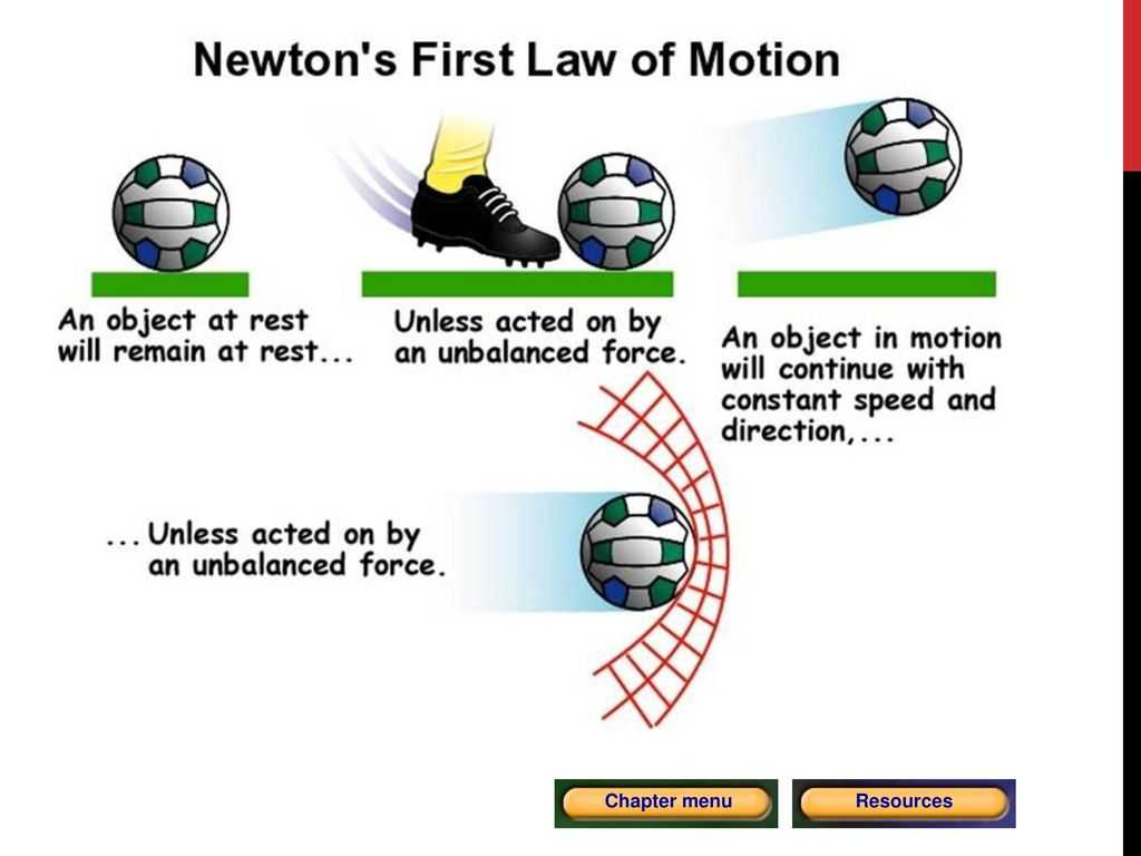 Newton's Second Law Of Motion Worksheet Answers as Well as Newtons First Law Motion Ppt