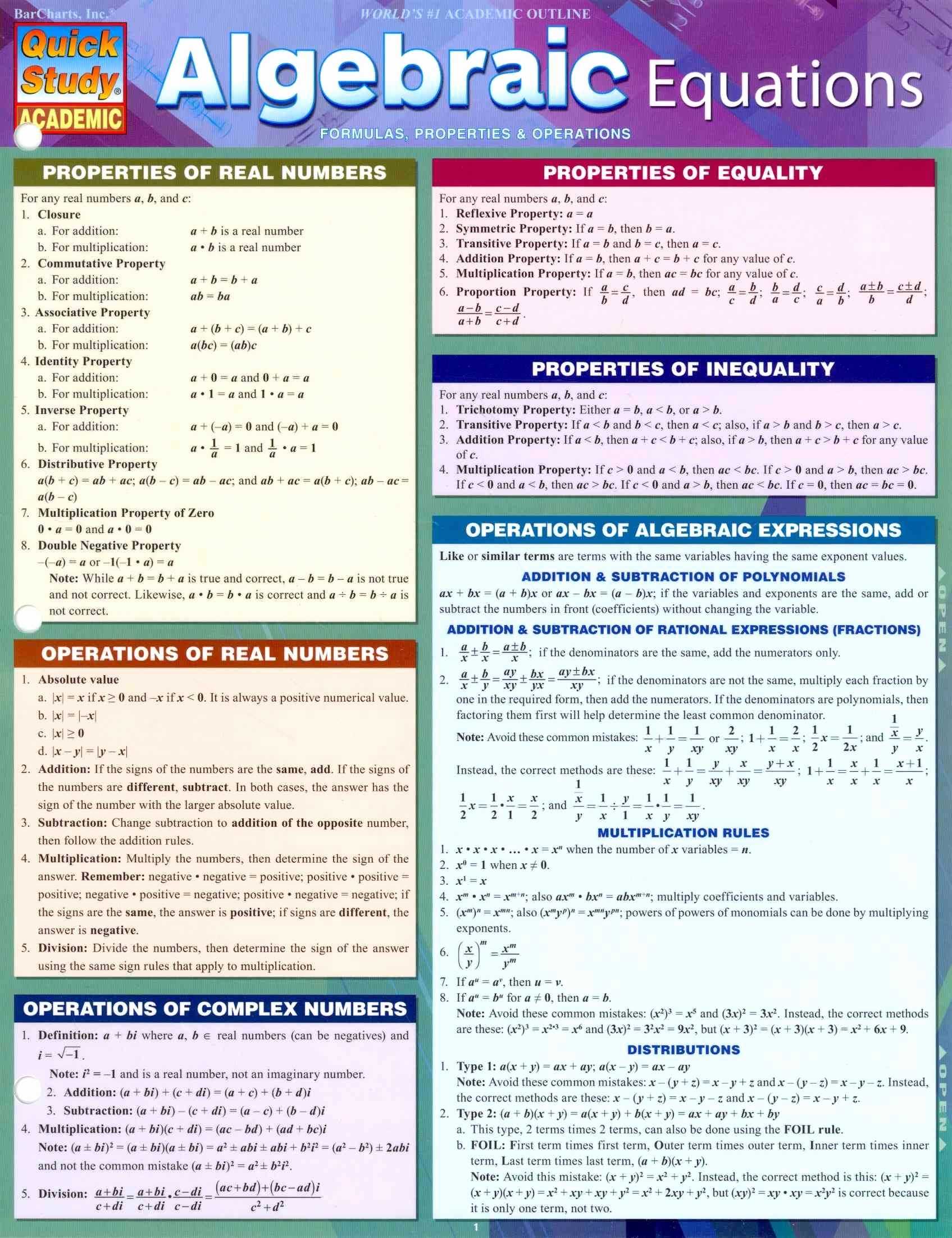 Operations with Polynomials Worksheet Also Real Estate Math formulas Free Beautiful Algebraic Equations