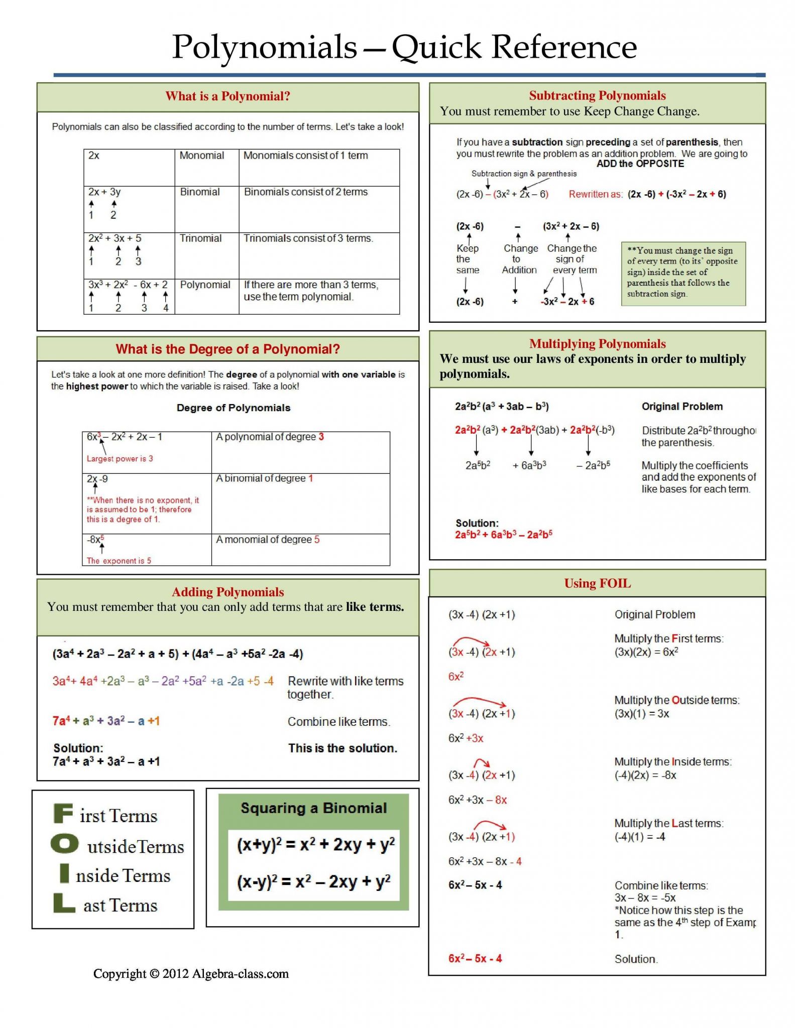 Operations with Polynomials Worksheet with Polynomial Crossworde Pdf Math Crosswords Printable Sc St Freees Dow