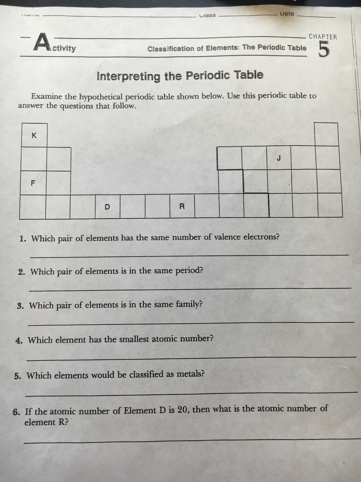 Periodic Table Puzzle Worksheet Answers together with Families Of the Periodic Table Worksheet Intoysearch