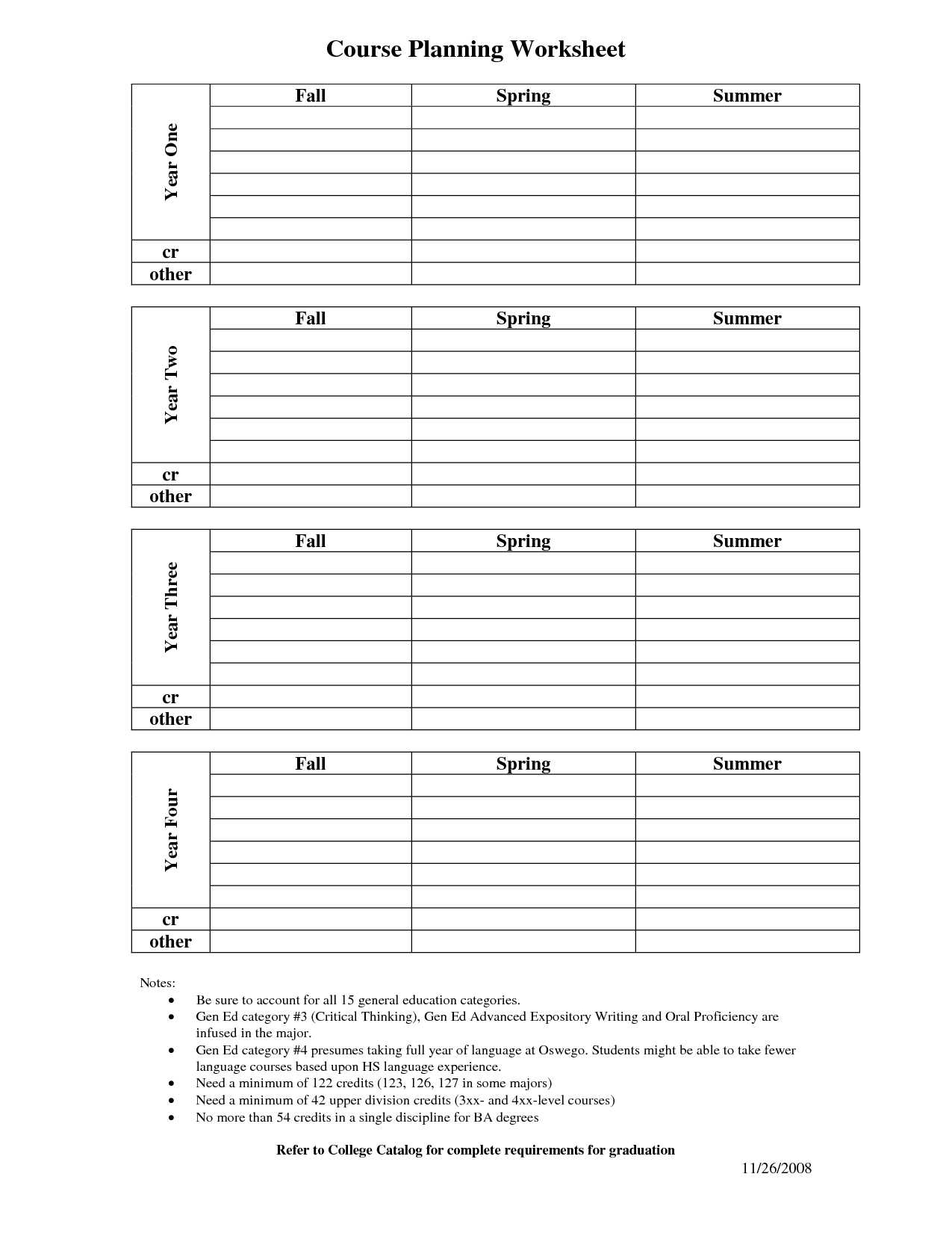 Person Centered Planning Worksheets Along with College Four Year Plan Template Intoysearch