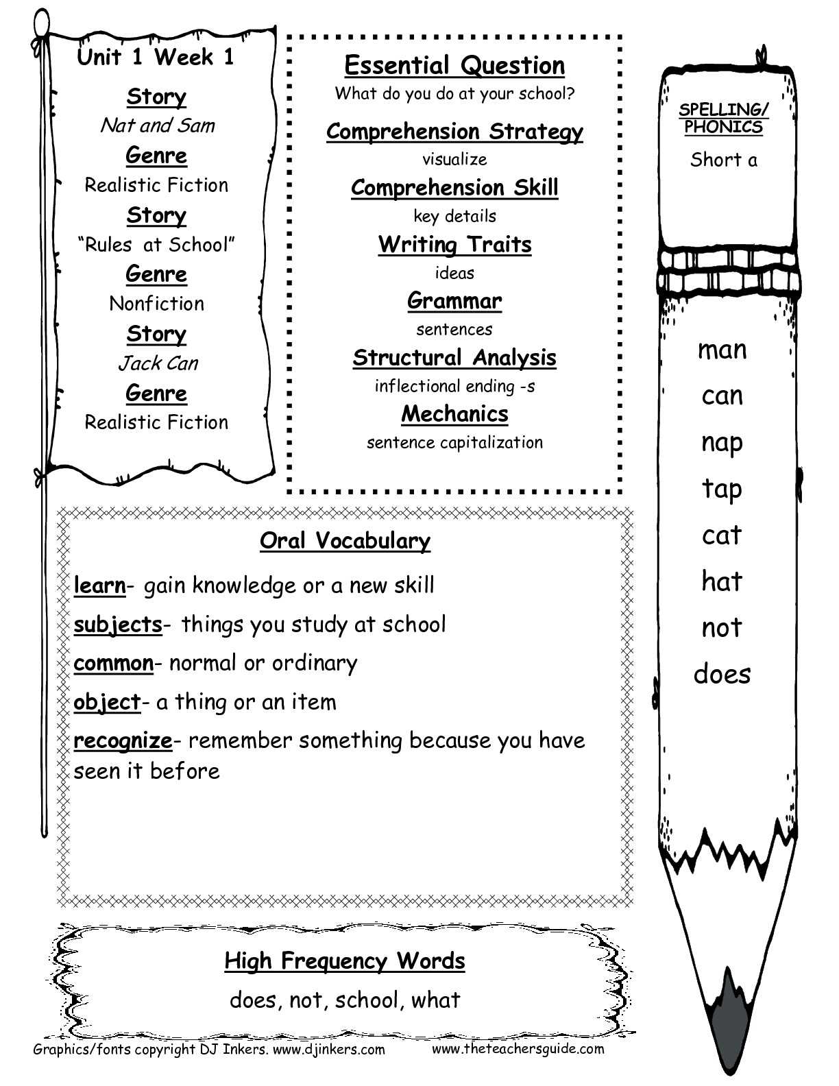 Phonics Worksheets Grade 1 and Mcgraw Hill Wonders First Grade Resources and Printouts