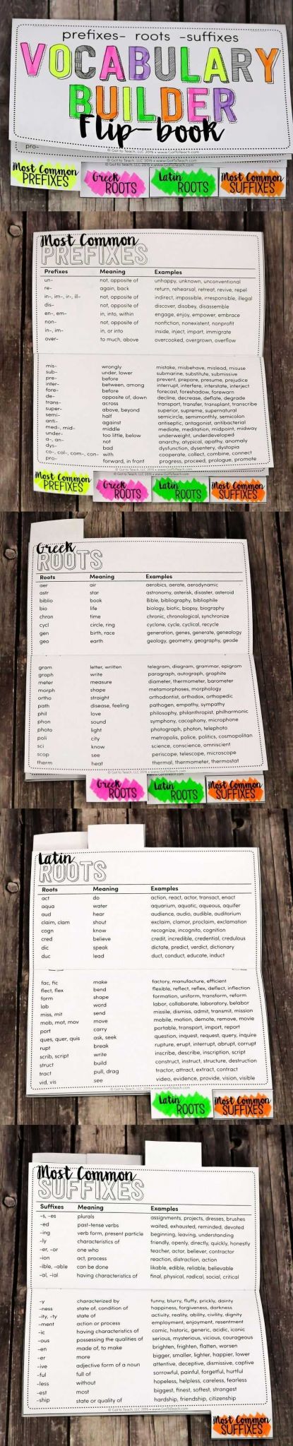 Pollution Vocabulary Worksheet Also 12 Best S Vocabulary Images by ashlyn Garland On Pinterest