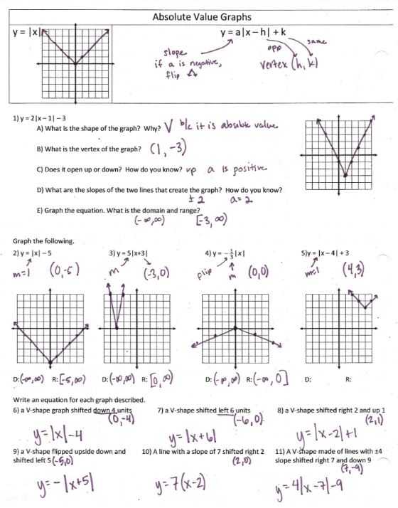 Practice Worksheet Graphing Quadratic Functions In Standard form Answers together with Transformations – Insert Clever Math Pun Here