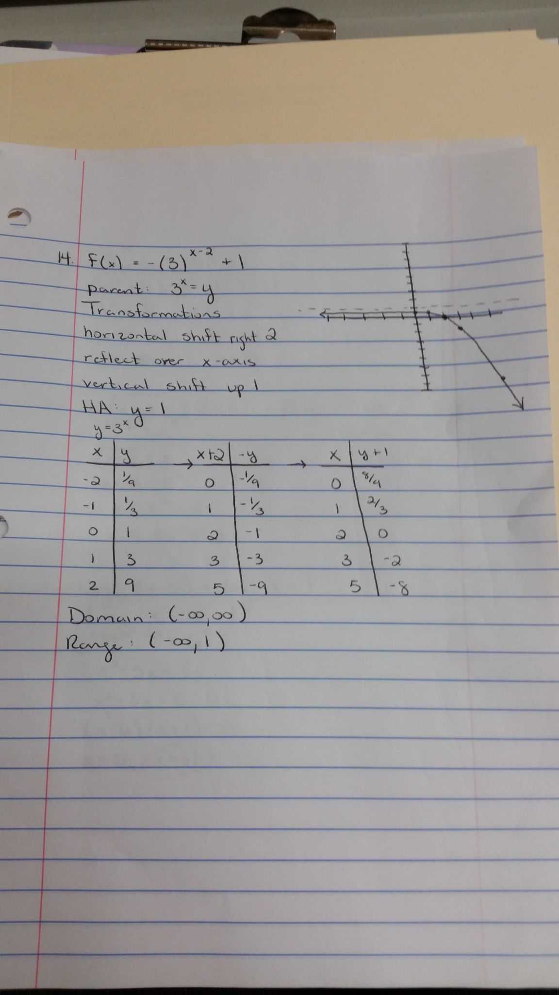 Practice Worksheet solving Systems with Matrices Answers and Pacifica High School