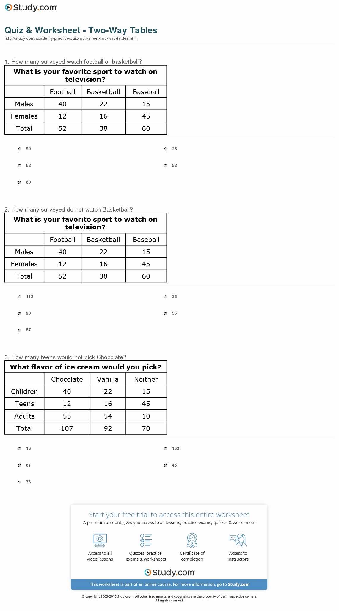Probability Of Compound events Worksheet Answers or Probability and Pound events Worksheet Image Collections
