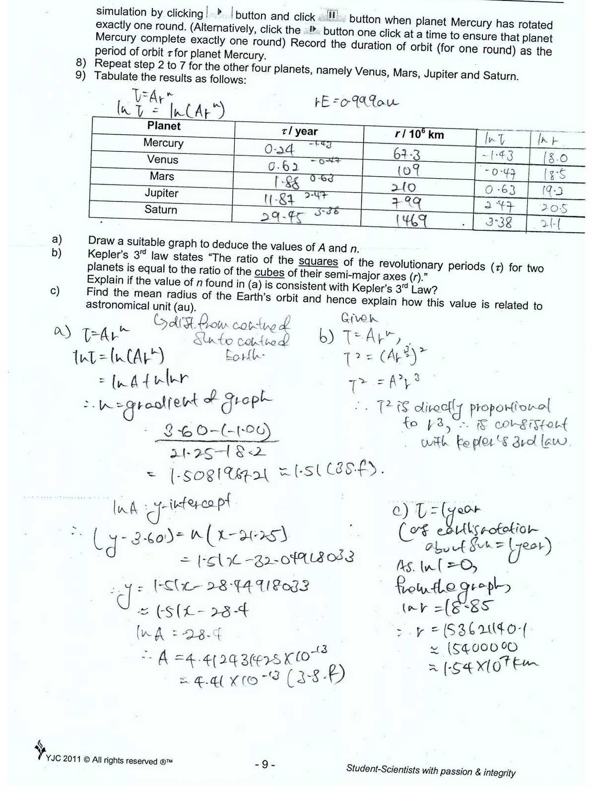 Projectile Motion Worksheet Answers the Physics Classroom or Open source Physics Singapore Gravity Physics by