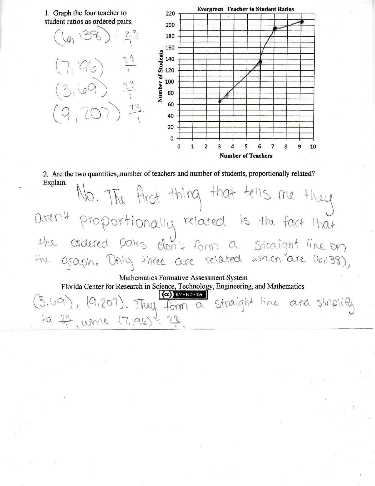 Proportional Reasoning Worksheet Along with Ratio and Proportion Word Problems Worksheet New Ratios Rates and