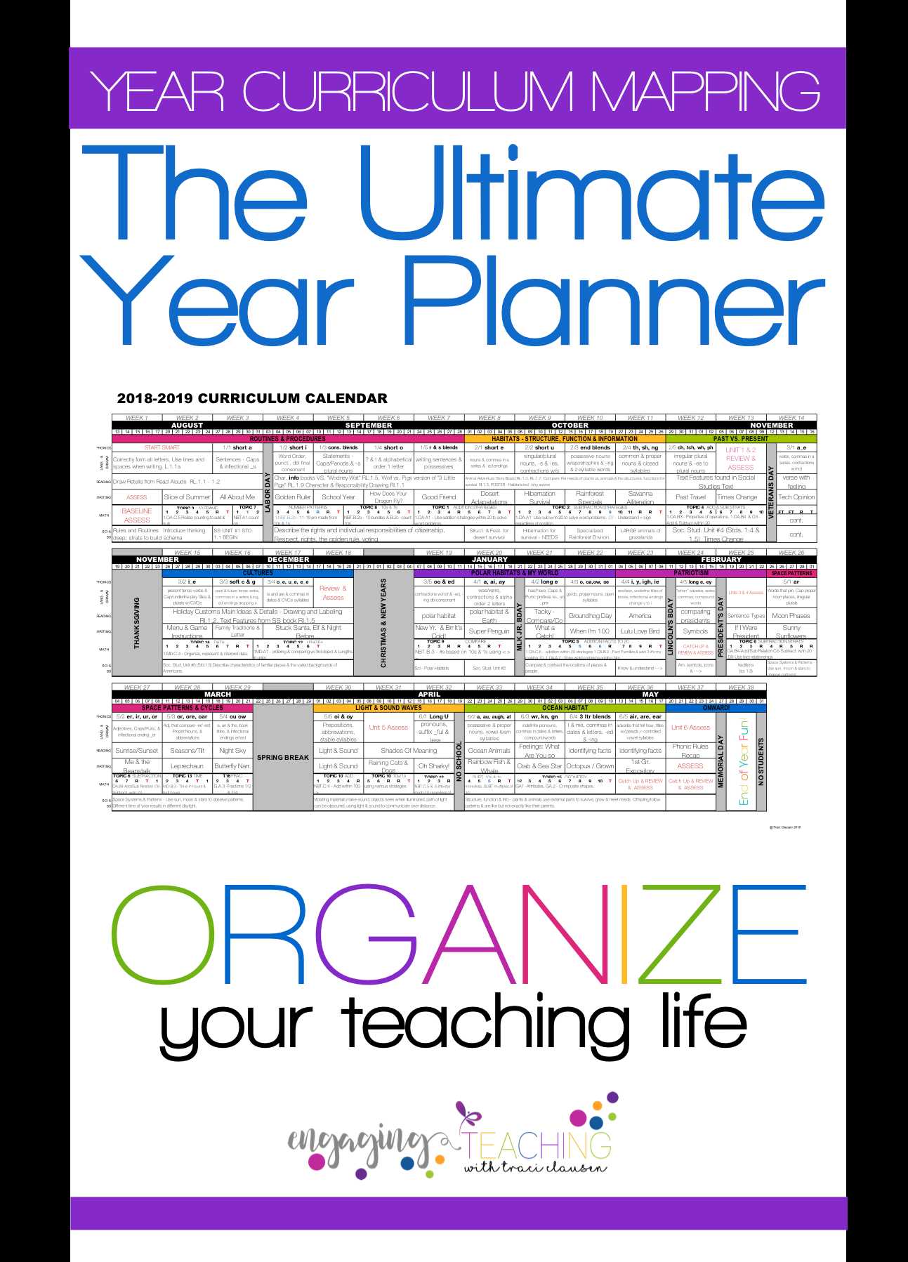 Proportional Reasoning Worksheet and Backwards Planning is the Ultimate School Year organization tool