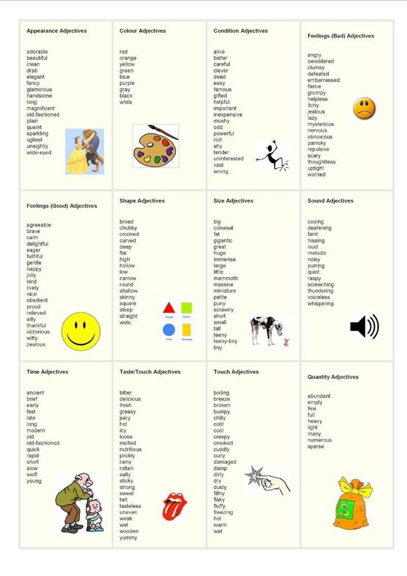Punctuate the Sentence Worksheet together with Adjectives