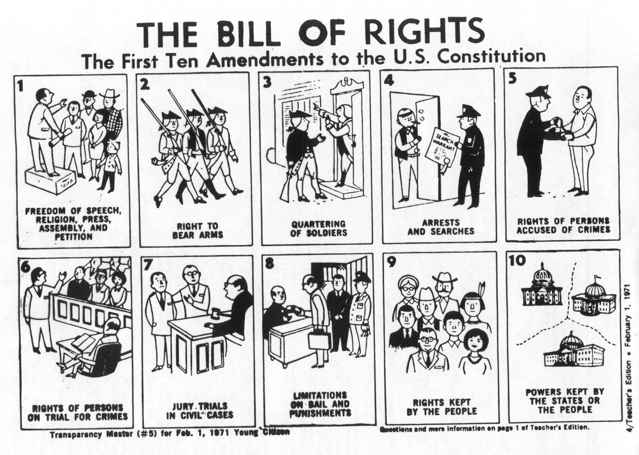Ratifying the Constitution Worksheet Answers Also Bill Rights Amendments Worksheet Best 233 Best Us History