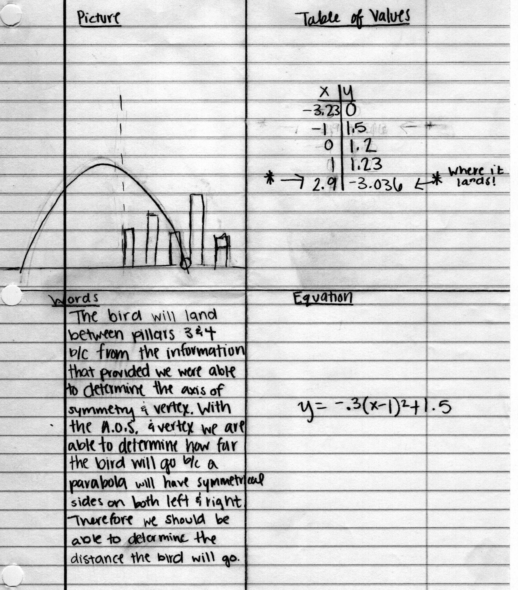 Rational Exponents Equations Worksheet with where Would the Angry Birds Have Landed Robert Kaplinsky