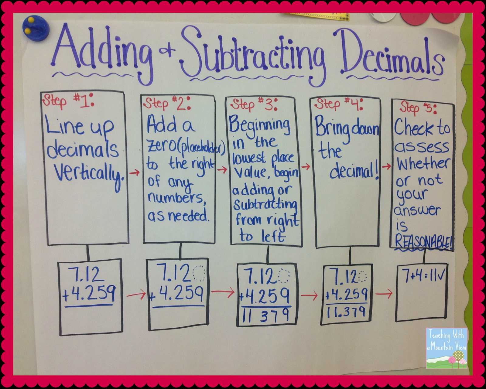 Reducing Fractions to Lowest Terms Worksheets and Adding Subtracting Decimals Anchor Chart