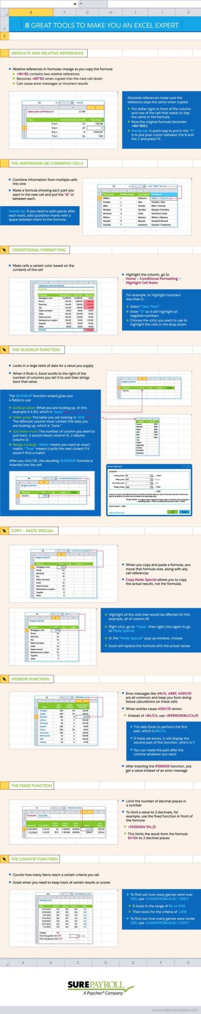 Relative Dating Worksheet Pdf Also 170 Best Just Good to Know Images On Pinterest