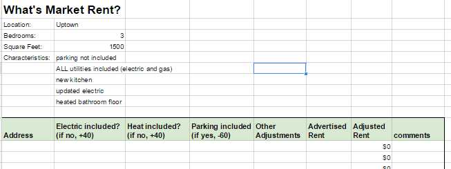 Rental Property Worksheet Along with How I Set Apartment Rents