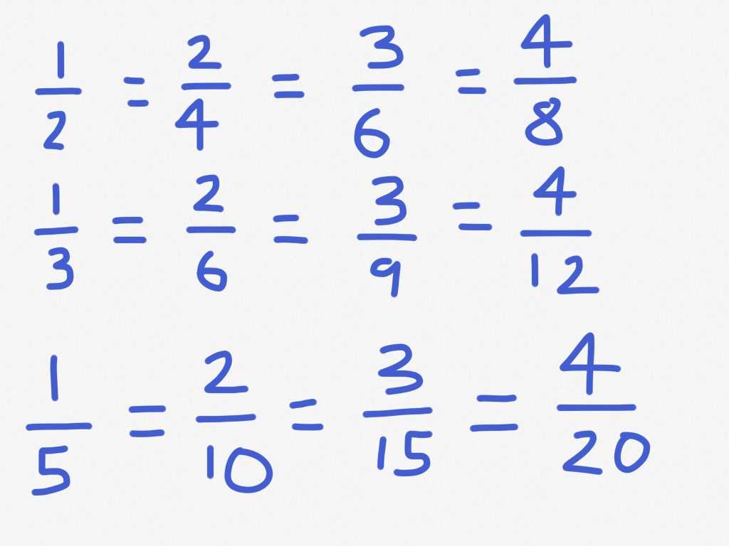 Ri 4.4 Worksheets Also Kindergarten Fractions that Equal 1 Worksheets Works