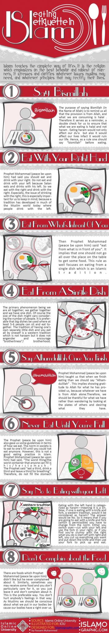 Rise Of islam Worksheet Along with 11 Best islamic topics Images On Pinterest