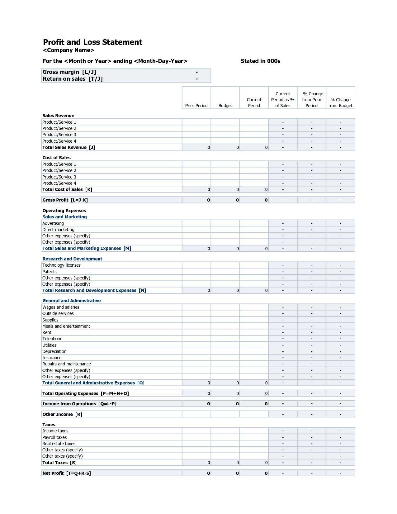 Sale Of Main Home Worksheet with Excel Macro Worksheet Inspirationa Worksheet Methods Vba Luxury