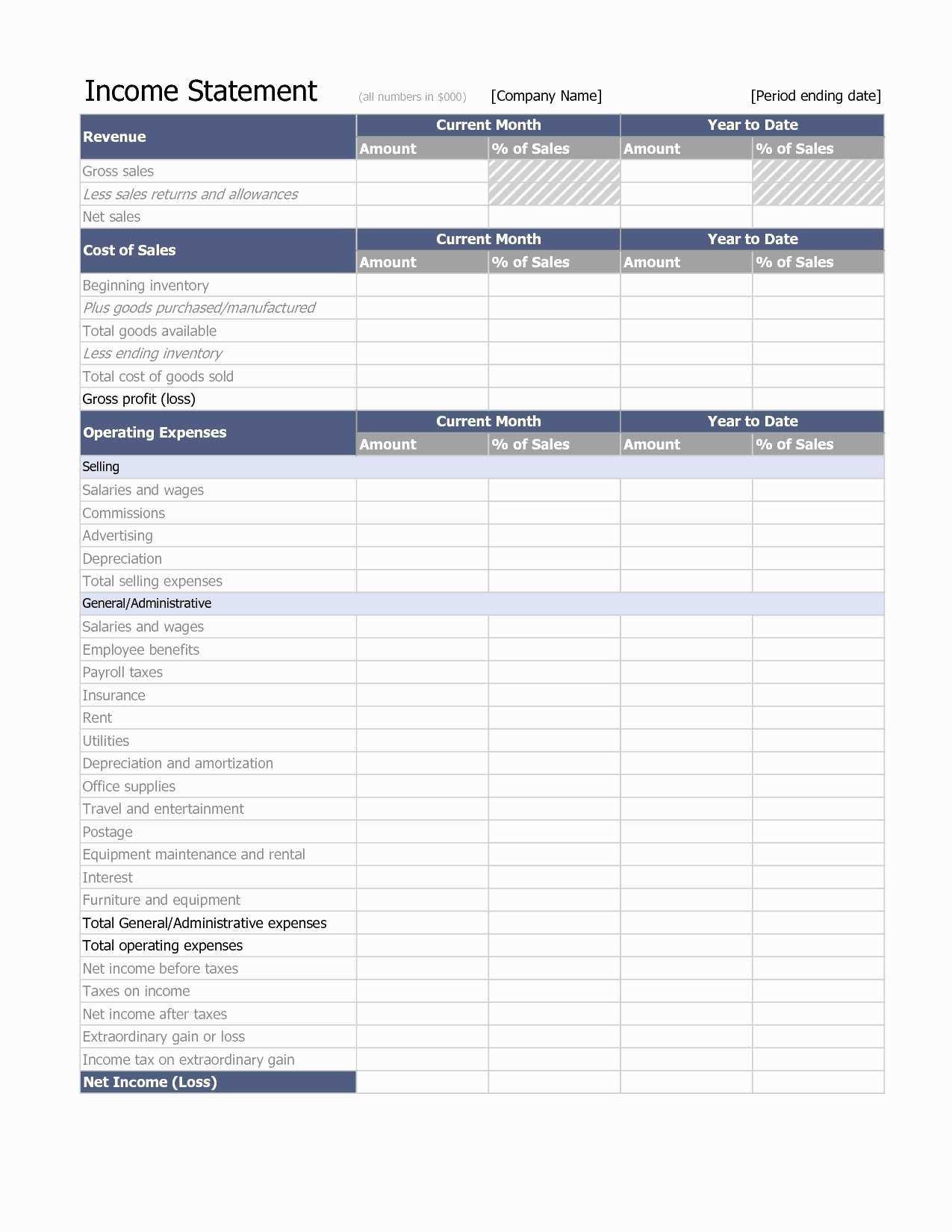Sales Tax Worksheet or Property Inventory form Inspirational Rental Property Calculator