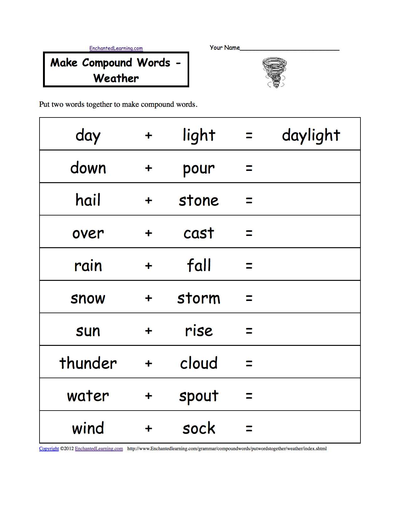 Science tools Worksheet Also Second Grade Weather Worksheets 2nd Grade Science Weather Worksheets