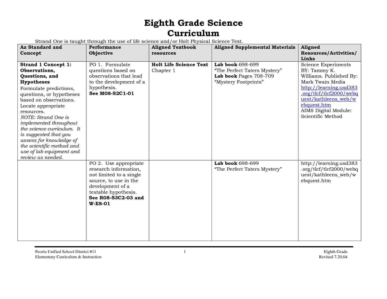 Science tools Worksheet or Science Safety Worksheets Affordable with Science Safety Worksheets