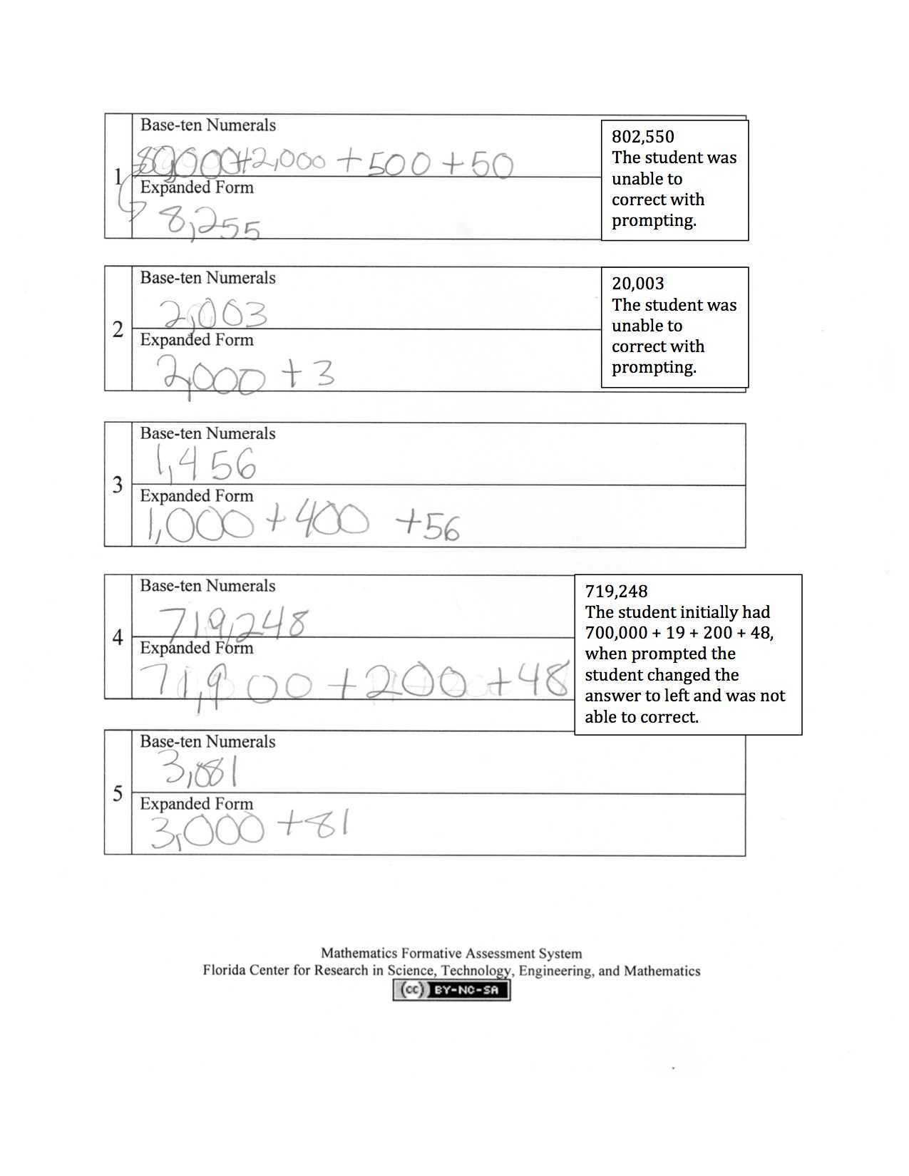 Science tools Worksheet with Technology Worksheets New Measure A Line Worksheet Activity