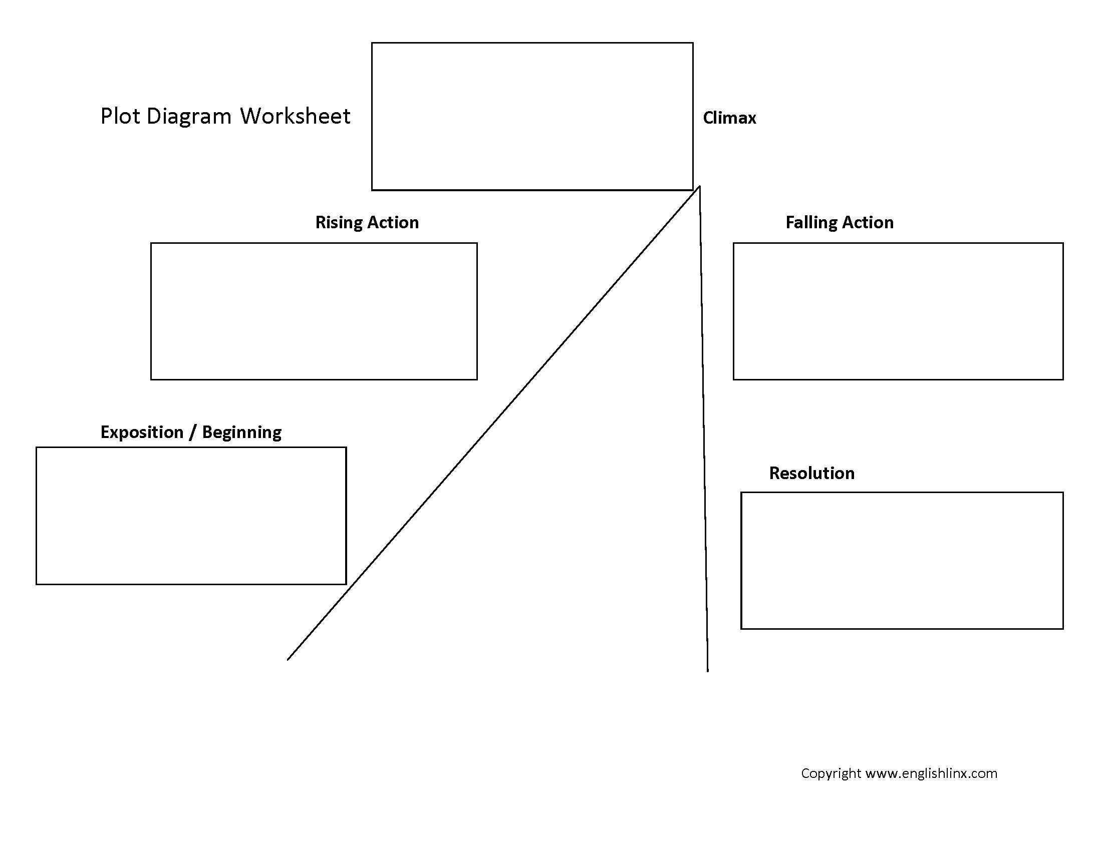 Sequencing Worksheets for Kindergarten Along with Kindergarten Reading Worksheets