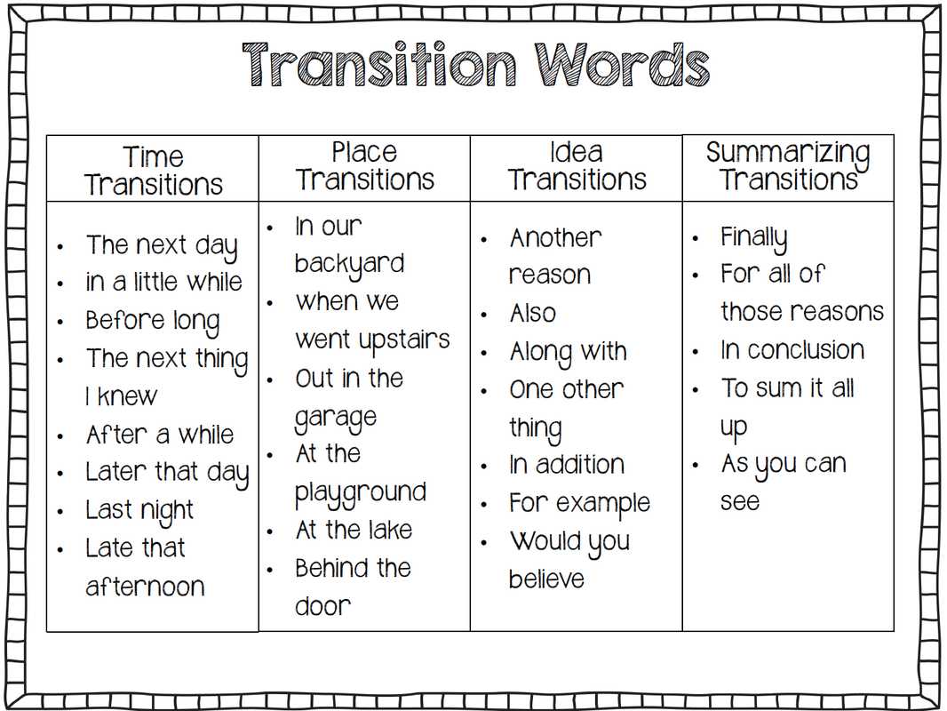 Sight Word Sentences Worksheets or Paragraphing & Transitioning Excelsior College Owl