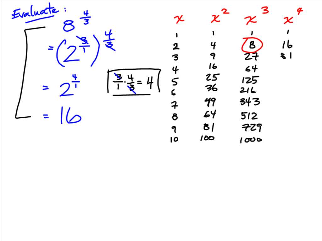 Simplifying Radicals Worksheet Answers Along with Grade 10 Foundations Of Applied and Precalculus 2011