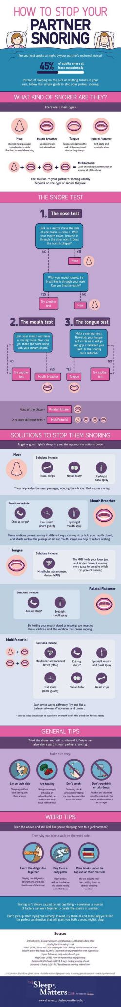 Sleep Hygiene Worksheet Also Best 589 Health Sleep Ideas On Pinterest