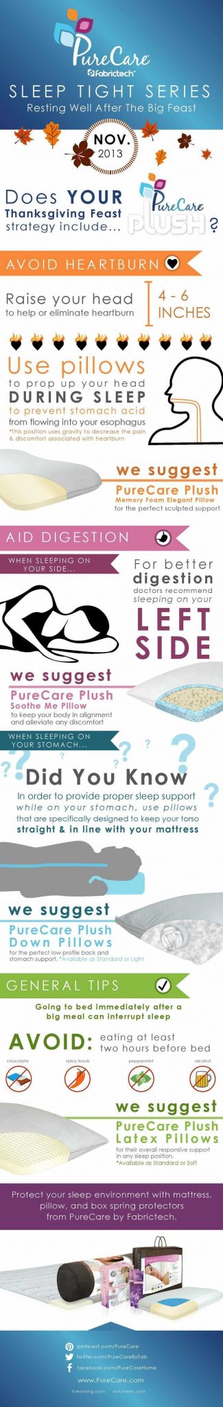 Sleep Hygiene Worksheet together with 77 Best Sleep Information Images On Pinterest