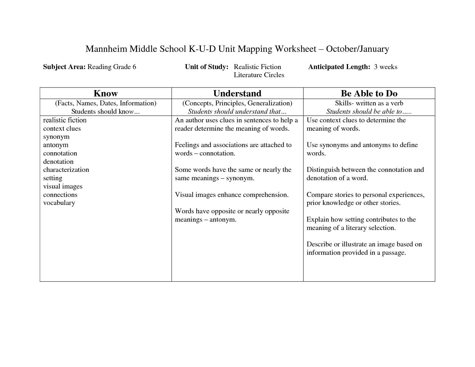 Social Skills Worksheets for Middle School Pdf Along with 15 Best Of Vocabulary Inference Worksheet Reading