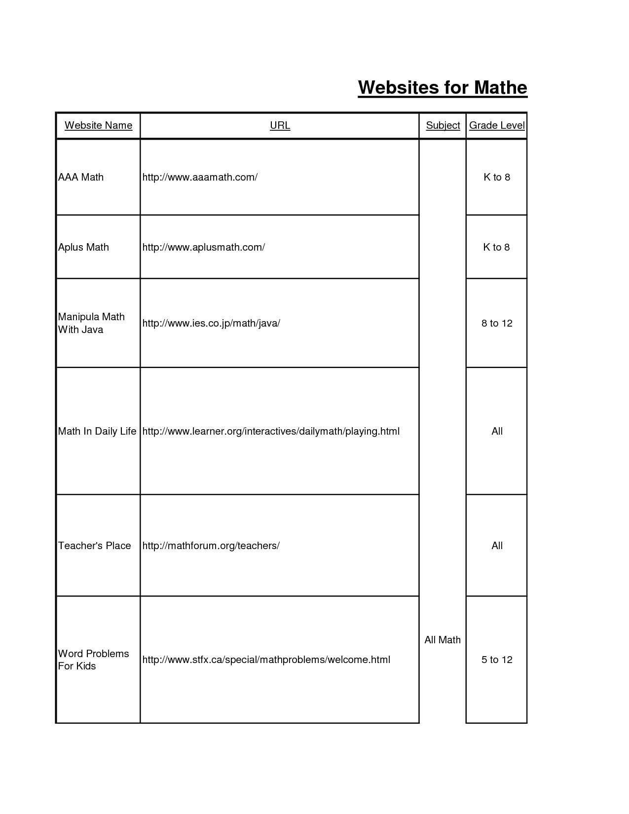 Social Skills Worksheets for Middle School Pdf and 18 Best Of Fun Worksheets for School Back to