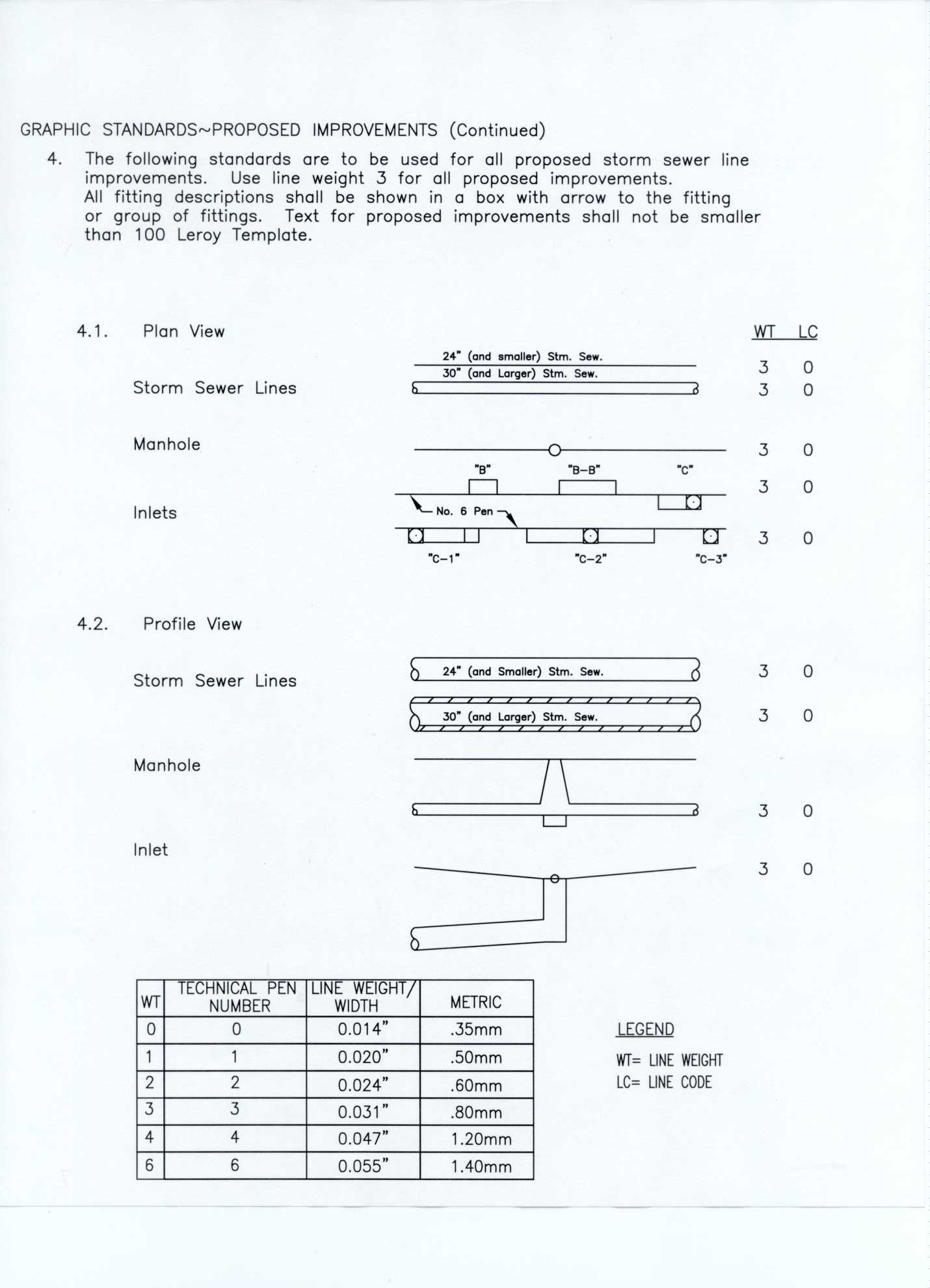 Solubility Curve Practice Problems Worksheet Also Unified Development ordinance Document Viewer