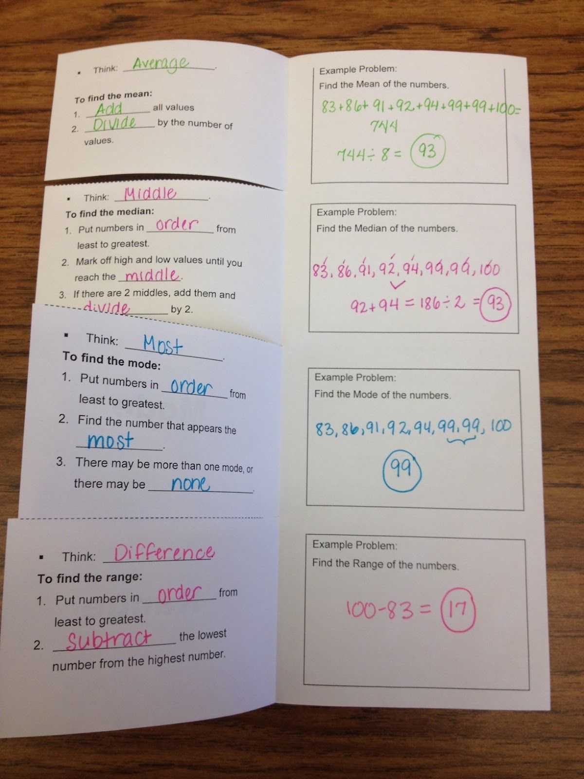 Solving Proportions Worksheet Answers Along with Middle School Math Rules Two Foldables Ratio Rate and Proportion