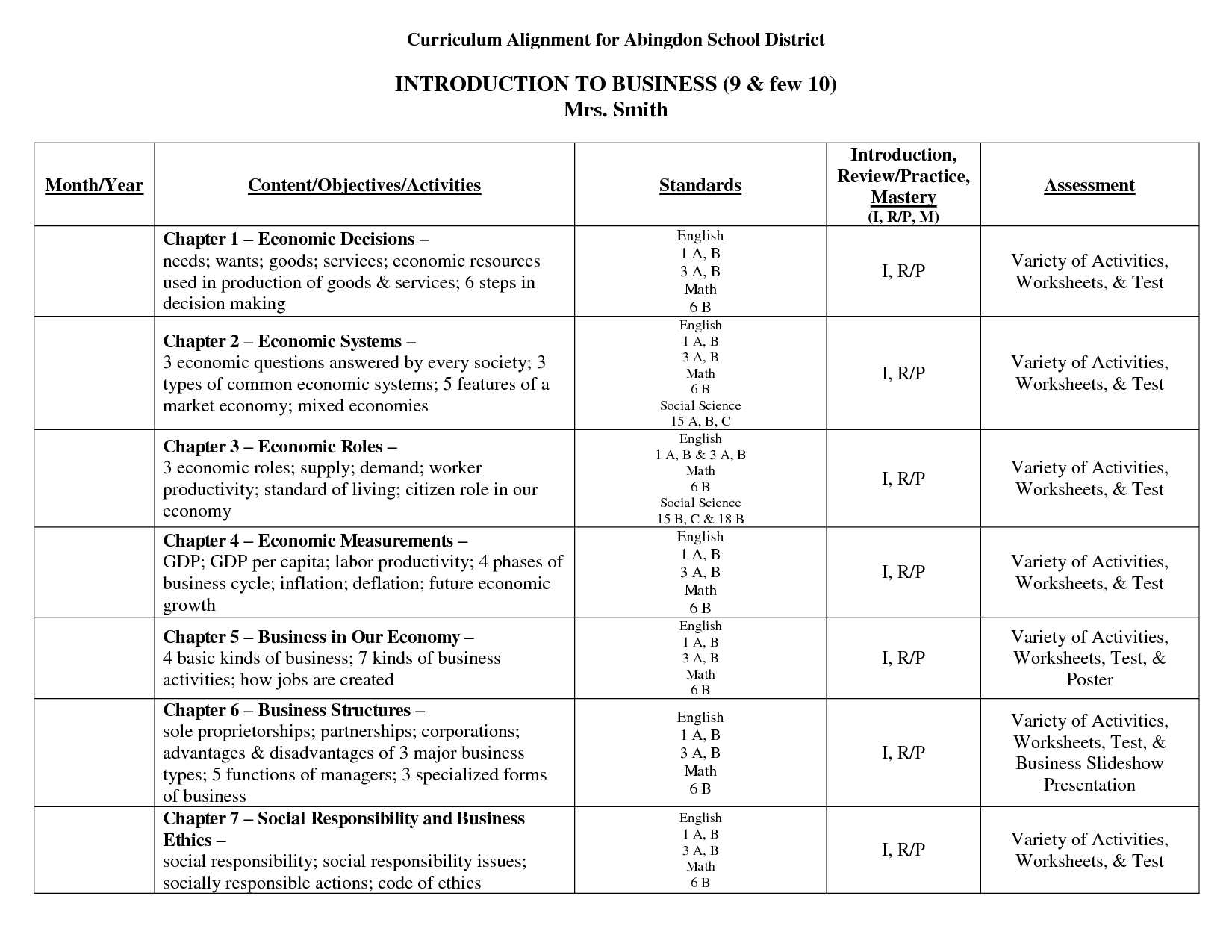 Supply and Demand Worksheet Pdf as Well as Collection Of College Math Worksheets Pdf