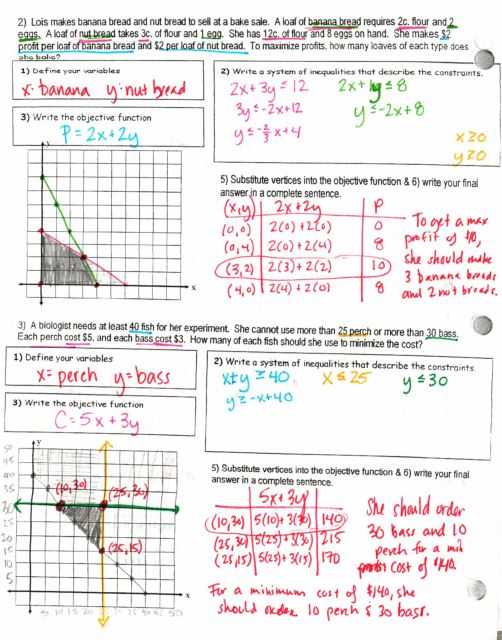 Systems Of Linear Equations Word Problems Worksheet Answers together with Algebra Ii Files Systems – Insert Clever Math Pun Here